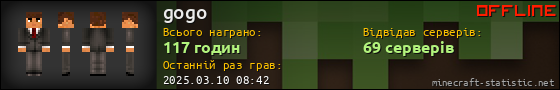 Юзербар 560x90 для gogo