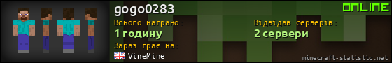 Юзербар 560x90 для gogo0283