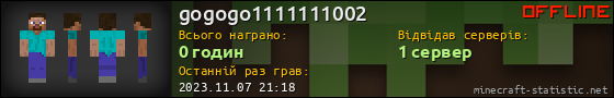 Юзербар 560x90 для gogogo1111111002