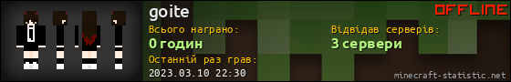 Юзербар 560x90 для goite