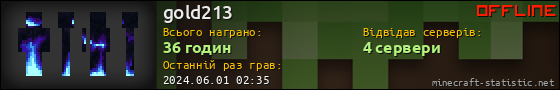 Юзербар 560x90 для gold213
