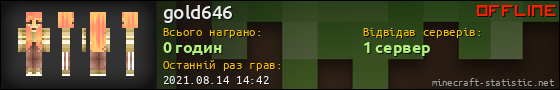 Юзербар 560x90 для gold646