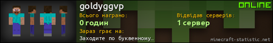Юзербар 560x90 для goldyggvp