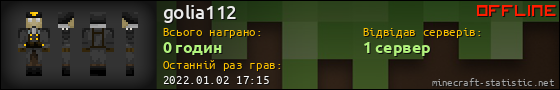 Юзербар 560x90 для golia112