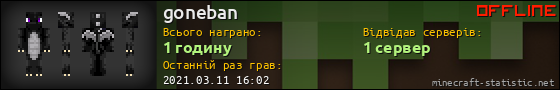 Юзербар 560x90 для goneban