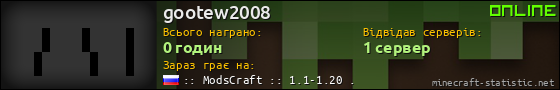 Юзербар 560x90 для gootew2008