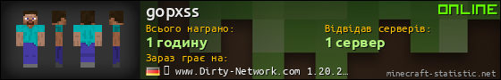 Юзербар 560x90 для gopxss