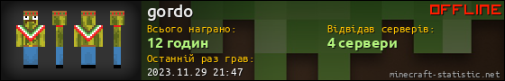 Юзербар 560x90 для gordo