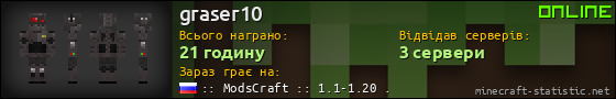 Юзербар 560x90 для graser10