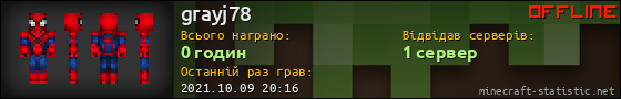 Юзербар 560x90 для grayj78