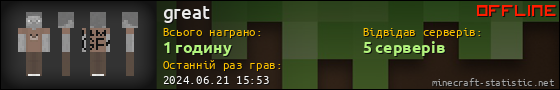 Юзербар 560x90 для great