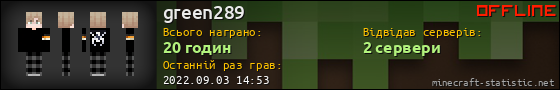 Юзербар 560x90 для green289