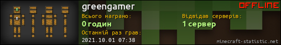 Юзербар 560x90 для greengamer
