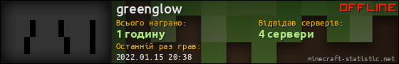 Юзербар 560x90 для greenglow