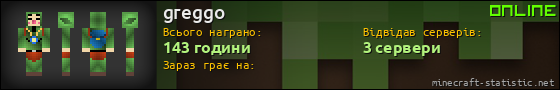 Юзербар 560x90 для greggo