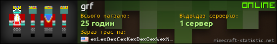 Юзербар 560x90 для grf