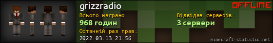 Юзербар 560x90 для grizzradio