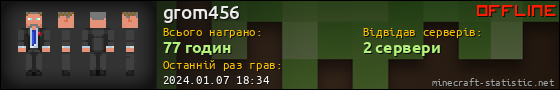 Юзербар 560x90 для grom456