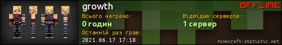 Юзербар 560x90 для growth