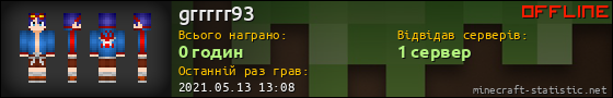 Юзербар 560x90 для grrrrr93