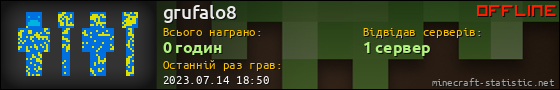Юзербар 560x90 для grufalo8