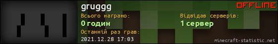 Юзербар 560x90 для gruggg