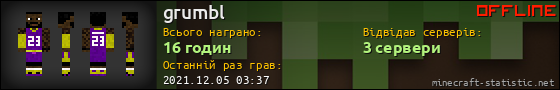Юзербар 560x90 для grumbl