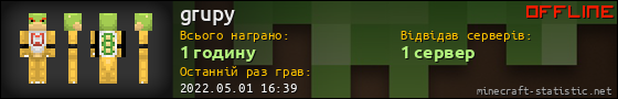 Юзербар 560x90 для grupy
