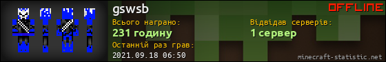 Юзербар 560x90 для gswsb