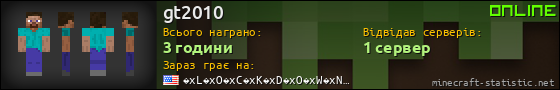 Юзербар 560x90 для gt2010