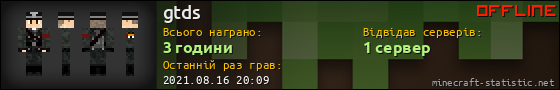 Юзербар 560x90 для gtds
