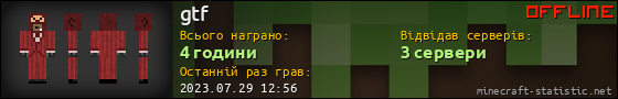 Юзербар 560x90 для gtf