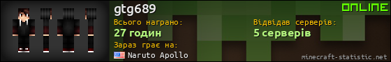 Юзербар 560x90 для gtg689