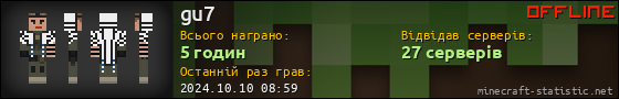 Юзербар 560x90 для gu7