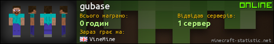 Юзербар 560x90 для gubase