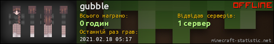 Юзербар 560x90 для gubble