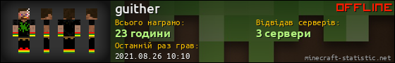 Юзербар 560x90 для guither
