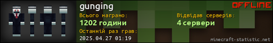 Юзербар 560x90 для gunging