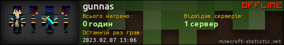 Юзербар 560x90 для gunnas