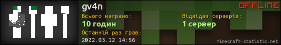 Юзербар 560x90 для gv4n