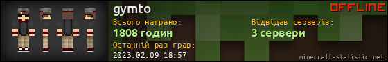 Юзербар 560x90 для gymto