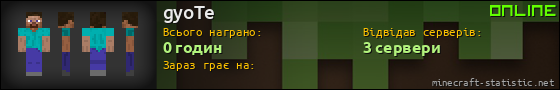 Юзербар 560x90 для gyoTe