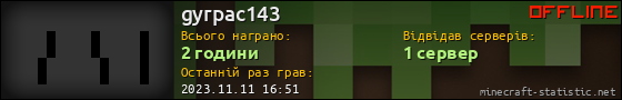 Юзербар 560x90 для gyrpac143