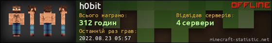Юзербар 560x90 для h0bit