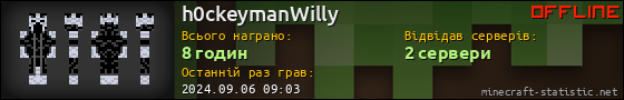 Юзербар 560x90 для h0ckeymanWilly