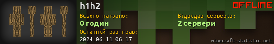 Юзербар 560x90 для h1h2