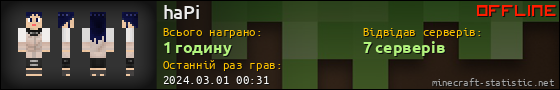 Юзербар 560x90 для haPi