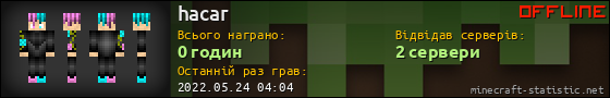 Юзербар 560x90 для hacar