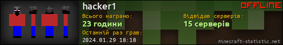 Юзербар 560x90 для hacker1