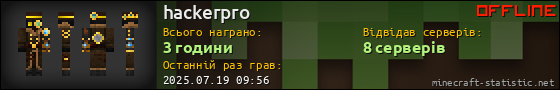 Юзербар 560x90 для hackerpro